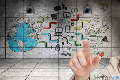 企业如何选型CRM客户关系管理系统