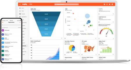 2025年七款免费好用的CRM系统大盘点