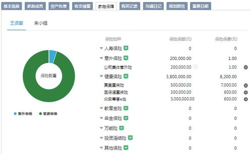 FinPro CRM系统 以客户为中心的智能外呼功能解析