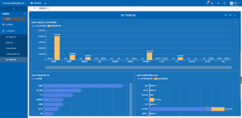 CRM系统 赋能企业增长的核心引擎