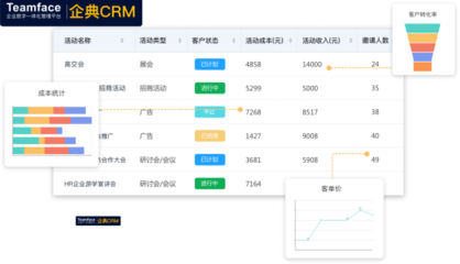 CRM系统与ERP系统深度解析 为何CRM更适合您的公司