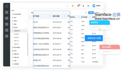 CRM系统中的报价管理 流程、功能与价值体现