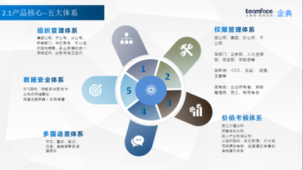 如何为大型企业选择适配的CRM客户管理系统