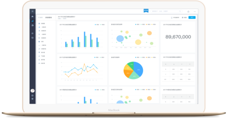 销售预测与业务星盘全面解析 外呼系统如何揭示销售过去与未来
