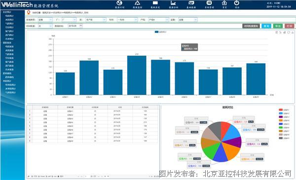 CRM订单管理系统 功能详解、最新动态与行业热点