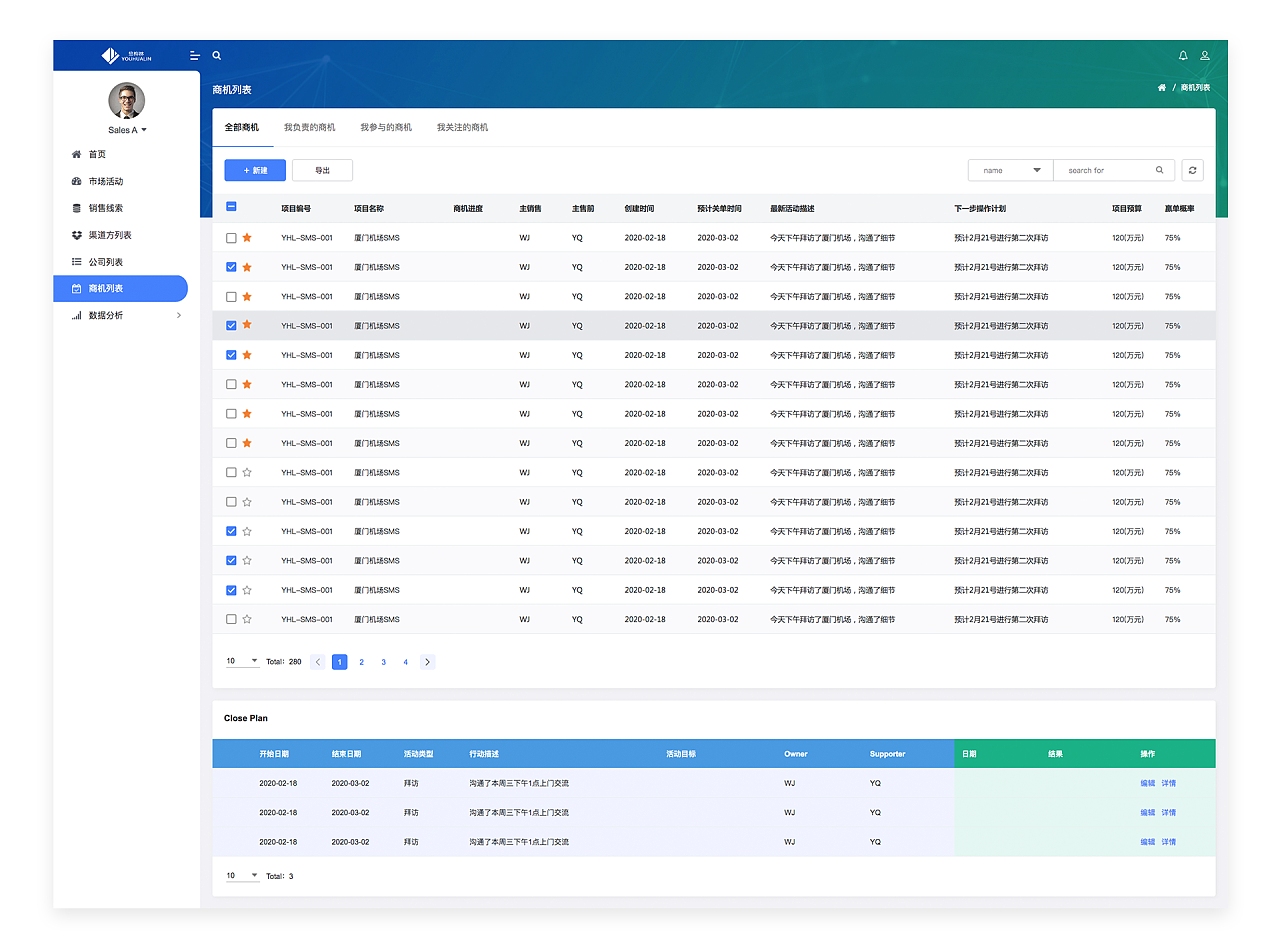 CRM客户管理系统与智能外呼系统 提升企业客户关系管理与营销效率的关键工具