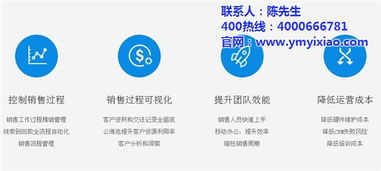 CRM系统最佳管理与外呼系统 认证优惠下的明智选择